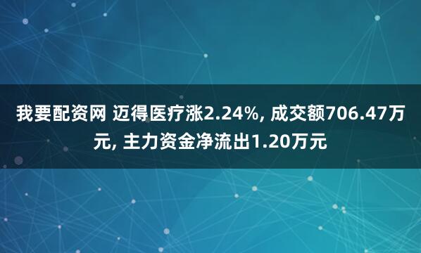 我要配资网 迈得医疗涨2.24%, 成交额706.47万元, 主力资金净流出1.20万元