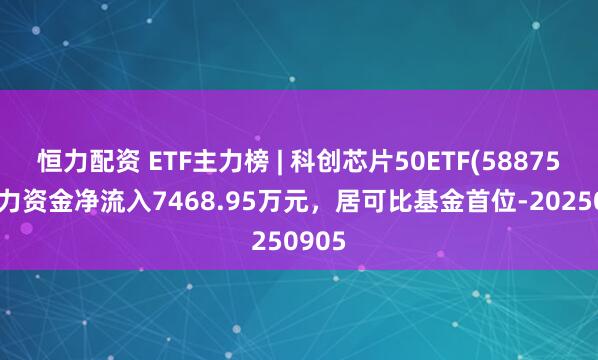 恒力配资 ETF主力榜 | 科创芯片50ETF(588750)主力资金净流入7468.95万元，居可比基金首位-20250905